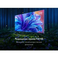 Телевизор Haier 32 Smart TV S2 - Превью изображения №4 — Интернет-магазин ПроЗаказ