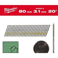 Milwaukee 4932492589 (1750 шт)