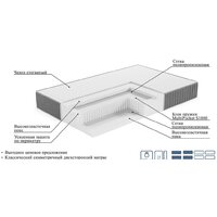 Матрас Mio Tesoro Тип 49 160x195 (премиум Soft Elegant) - Превью изображения №6 — Интернет-магазин ПроЗаказ