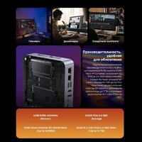 Мини-ПК Chuwi AuBox I7-13620H/16GB/512GB/Win11Pro - Превью изображения №7 — Интернет-магазин ПроЗаказ