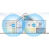 Wi-Fi роутер Ubiquiti AmpliFi Instant Mesh System AFi-INS - Превью изображения №15 — Интернет-магазин ПроЗаказ