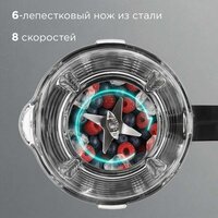 Стационарный блендер Redmond (Редмонд) BS412 - Превью изображения №8 — Интернет-магазин ПроЗаказ