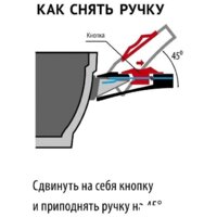 Сковорода TimA Tvs Art Granit Induction ATI-1024 - Превью изображения №8 — Интернет-магазин ПроЗаказ