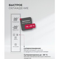Четырёхдверный холодильник LEX LCD450WGID - Превью изображения №7 — Интернет-магазин ПроЗаказ