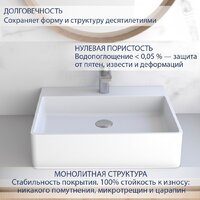 Умывальник Lauter Silenta 21S551PW (Pure White) - Превью изображения №2 — Интернет-магазин ПроЗаказ
