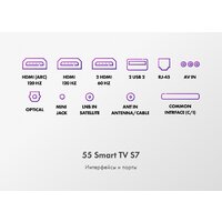 Телевизор Haier 55 Smart TV S7 - Превью изображения №10 — Интернет-магазин ПроЗаказ