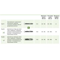 Стальной панельный радиатор Kermi Therm X2 Line-Ventil PLV Тип 12 505х505 PLV120500501R2Y - Превью изображения №4 — Интернет-магазин ПроЗаказ