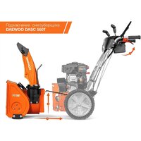 Подметальная машина Daewoo Power SC 8080 - Превью изображения №17 — Интернет-магазин ПроЗаказ