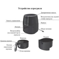 Аэрогриль (аэрофритюрница) Kitfort KT-2227 - Превью изображения №8 — Интернет-магазин ПроЗаказ
