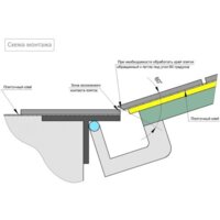 Люк Lukoff Гарант (90x70 см) - Превью изображения №7 — Интернет-магазин ПроЗаказ