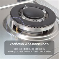 Варочная панель Zigmund & Shtain G 22.4 S - Превью изображения №6 — Интернет-магазин ПроЗаказ