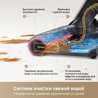Вертикальный моющий пылесос Trouver Wet and Dry M10 Pro - Превью изображения №15 — Интернет-магазин ПроЗаказ