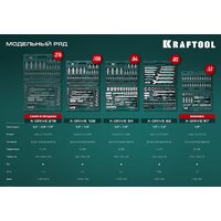 Универсальный набор инструментов KRAFTOOL 27887-H82 (82 предмета) - Превью изображения №15 — Интернет-магазин ПроЗаказ