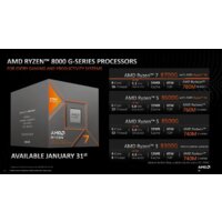 Процессор AMD Ryzen 3 8300G - Превью изображения №6 — Интернет-магазин ПроЗаказ