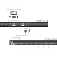 KVM переключатель Aten CL3800NW-ATA-RG - Превью изображения №9 — Интернет-магазин ПроЗаказ