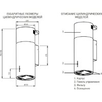 Кухонная вытяжка Making Oasis Everywhere KR-50W - Превью изображения №3 — Интернет-магазин ПроЗаказ
