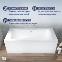 Ванна Lauter Belgravia 180x80 21110180 (с ножками и сифоном 21Y11030 хром) - Превью изображения №5 — Интернет-магазин ПроЗаказ