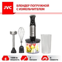 Блендеры
