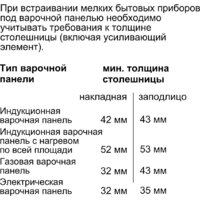 Паровой духовой шкаф Bosch CDG634AB0 - Превью изображения №5 — Интернет-магазин ПроЗаказ