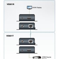 Удлинитель по витой паре Aten VE801-AT-G - Превью изображения №2 — Интернет-магазин ПроЗаказ