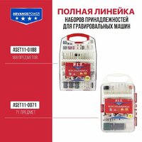 Набор оснастки P.I.T. ASET11-0188 - Превью изображения №9 — Интернет-магазин ПроЗаказ