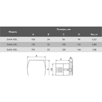 Осевой вентилятор Electrolux Argentum EAFA-120 - Превью изображения №2 — Интернет-магазин ПроЗаказ