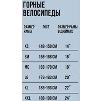 Велосипед Stinger Genesis Evo 29 XL 2024 (темно-синий) - Превью изображения №9 — Интернет-магазин ПроЗаказ