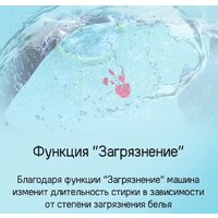 Стиральная машина MAUNFELD MFWM1510WH06 - Превью изображения №19 — Интернет-магазин ПроЗаказ