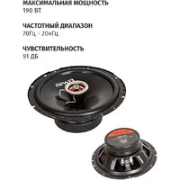 Коаксиальная АС Aiwa ASM-620 - Превью изображения №8 — Интернет-магазин ПроЗаказ