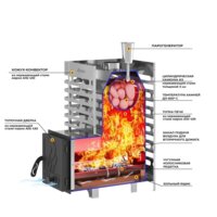 Банная печь Везувий Aston 16 Inox - Превью изображения №4 — Интернет-магазин ПроЗаказ