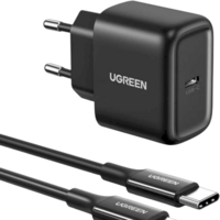 Ugreen CD250 50581