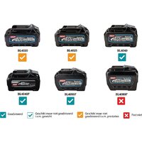 Триммер Makita UR017GZ (без АКБ) - Превью изображения №8 — Интернет-магазин ПроЗаказ