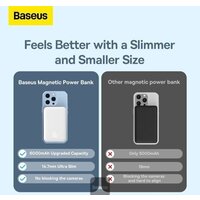 Внешний аккумулятор Baseus Magnetic Mini Wireless Fast Charging Power Bank 20W 6000mAh (белый) - Превью изображения №10 — Интернет-магазин ПроЗаказ
