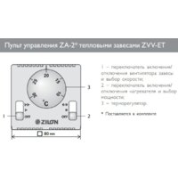 Тепловая завеса ZILON ZVV-1.5E9T - Превью изображения №6 — Интернет-магазин ПроЗаказ