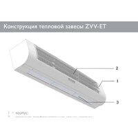 Тепловая завеса ZILON ZVV-1.5E9T - Превью изображения №5 — Интернет-магазин ПроЗаказ
