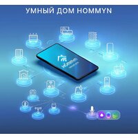 Центр управления (хаб) Hommyn Hub HH-01 - Превью изображения №11 — Интернет-магазин ПроЗаказ