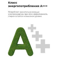 Стиральная машина MAUNFELD MFWM1586WH - Превью изображения №31 — Интернет-магазин ПроЗаказ