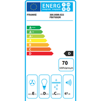 Кухонная вытяжка Franke Inca Smart FBI 705 GR 305.0599.533 - Превью изображения №4 — Интернет-магазин ПроЗаказ