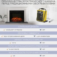 Электрический камин Planta PFP-INS030 - Превью изображения №9 — Интернет-магазин ПроЗаказ