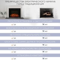 Электрический камин Planta PFP-INS030 - Превью изображения №10 — Интернет-магазин ПроЗаказ