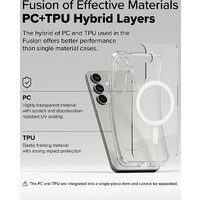 Чехол для телефона Ringke Fusion Magnetic для Galaxy S25 Clear - Превью изображения №9 — Интернет-магазин ПроЗаказ