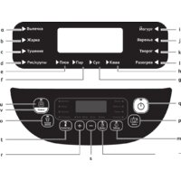 Мультиварка Tefal RK802B32 - Превью изображения №7 — Интернет-магазин ПроЗаказ