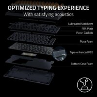 Клавиатура Razer BlackWidow V4 75% (белый, нет кириллицы) - Превью изображения №4 — Интернет-магазин ПроЗаказ