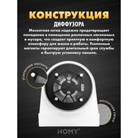 Осевой вентилятор HOMY AO150WS - Превью изображения №7 — Интернет-магазин ПроЗаказ