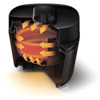 Мультиварка-скороварка Philips HD2151/40 - Превью изображения №4 — Интернет-магазин ПроЗаказ