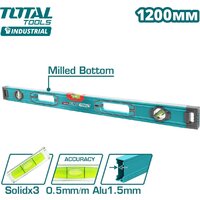 Total TMT212028