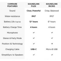 Беспроводная колонка Bose SoundLink Flex (дымчатый белый) - Превью изображения №8 — Интернет-магазин ПроЗаказ