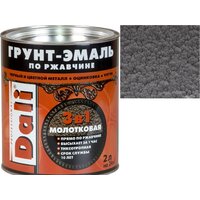 Краски и эмали