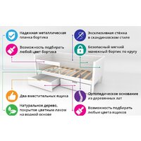 Кровать-тахта Бельмарко Svogen мягкий 00738 160x70 (мятный) - Превью изображения №8 — Интернет-магазин ПроЗаказ