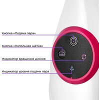 Паровая швабра Kitfort KT-1096 - Превью изображения №5 — Интернет-магазин ПроЗаказ